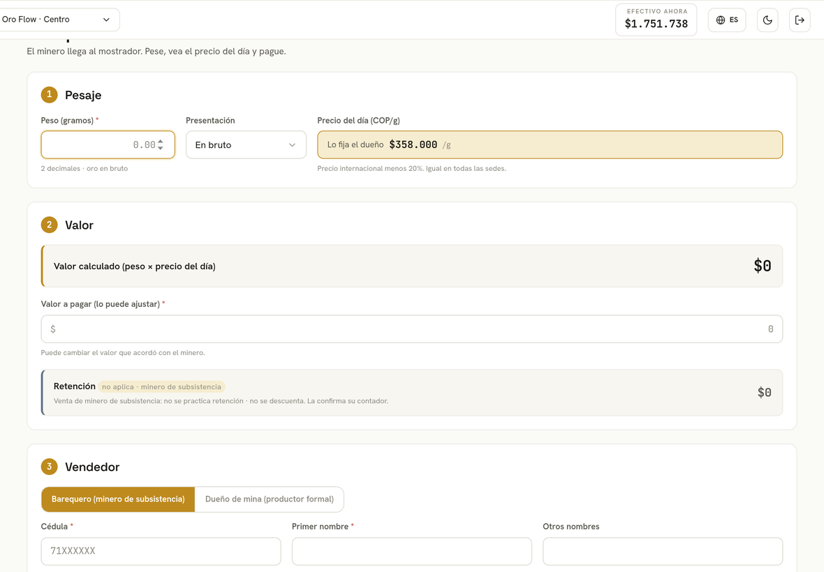 Compra